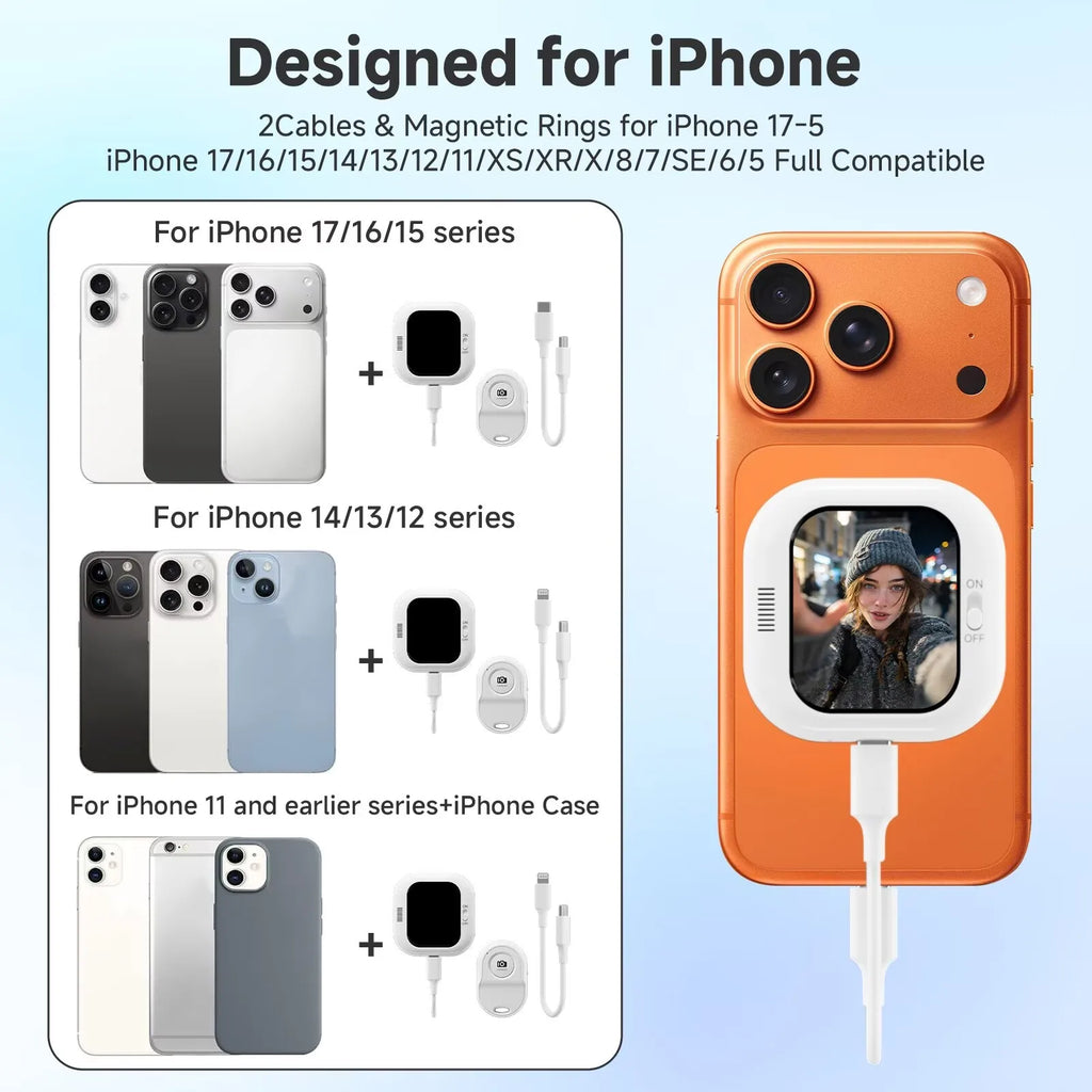 Mini-Display für Vlogs und Selfies mit der Rückkamera, kompatibel mit dem iPhone-Kameradisplay.